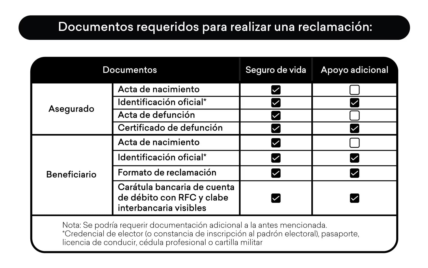 cdp_tabla.png